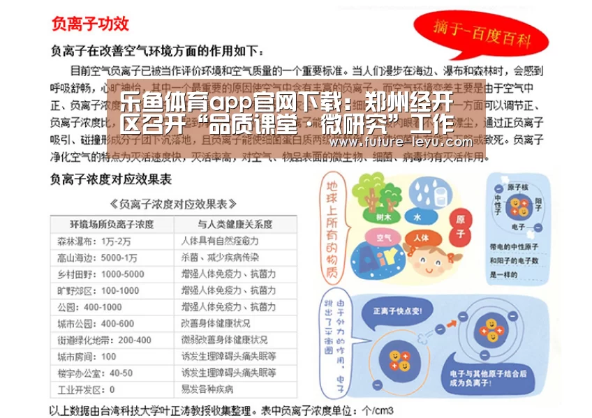 乐鱼体育app在线